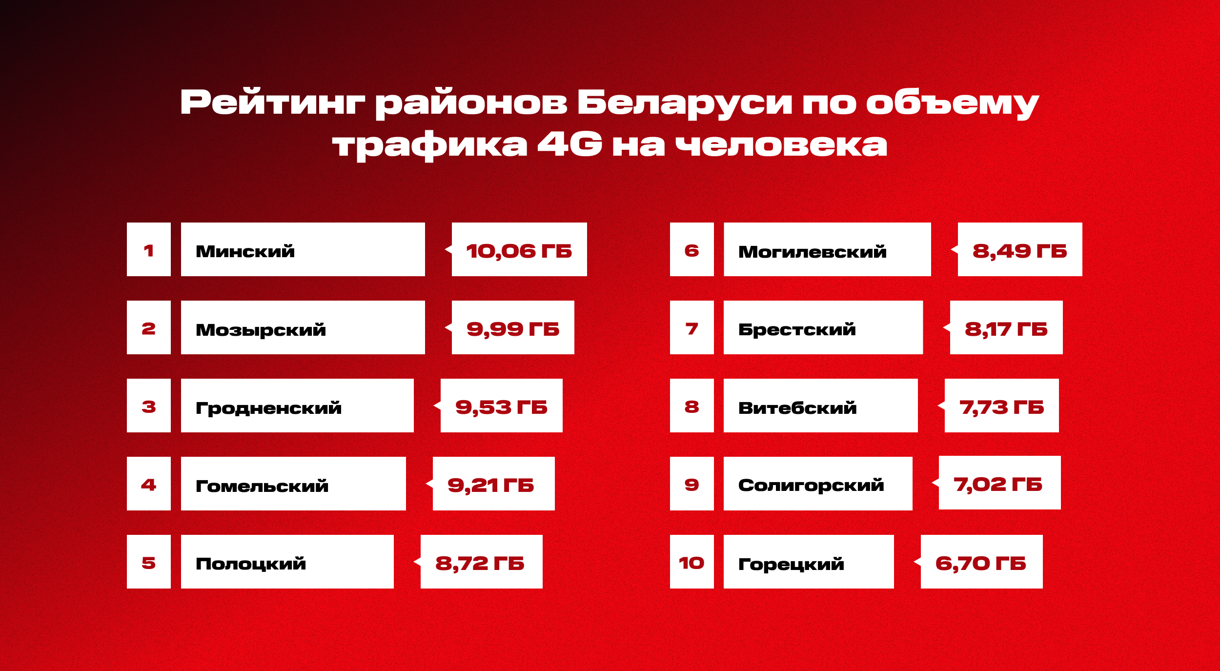 Инфографика 1