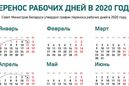 Как будем отдыхать на Новый год