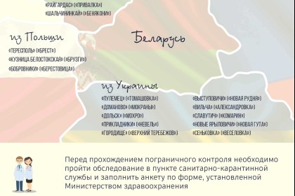 Госпогранкомитет подготовил мультиязычную инфографику для белорусов и иностранцев о том, как вернуться домой