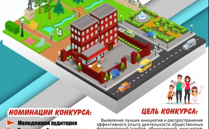 На территории Кобринского района в период с марта по октябрь 2023 года проводится областной конкурс на лучшую инициативу