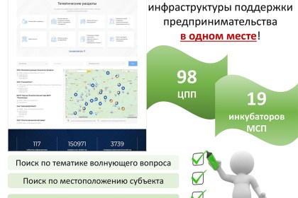 Минэкономики запустило новый цифровой ресурс