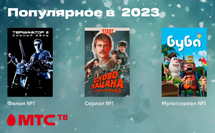 Что смотрели белорусы в 2023 году? ТОП-10 фильмов, сериалов и мультсериалов в МТС ТВ