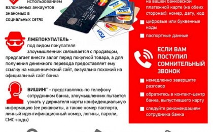 Как защитить банковскую карту