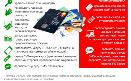 Как защитить банковскую карту от мошенников
