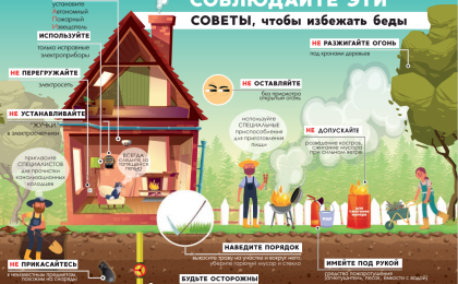 Советы от МЧС по выжиганию сухой растительности