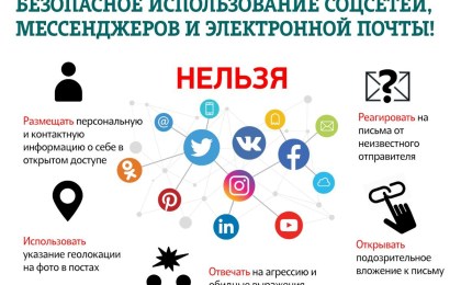 Участились случаи кибермошенничества