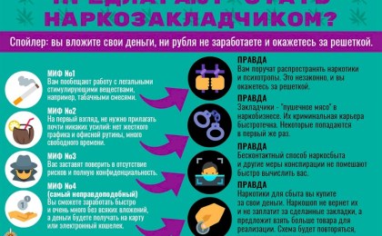 Что делать, если предлагают стать наркозакладчиком