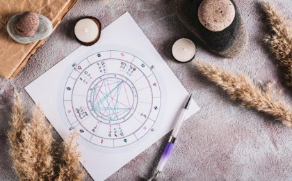 Узнай, с кем имеешь дело: с каким девизом по жизни идет каждый знак зодиака