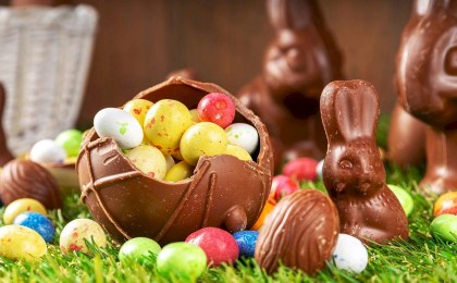 Воскресение Господне: Великий День в Католической традиции